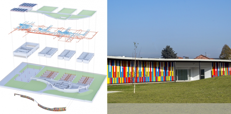 bim-edilizia-scolastica-riqualificazione
