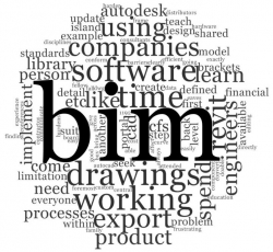 Glossario BIM (L-Z)