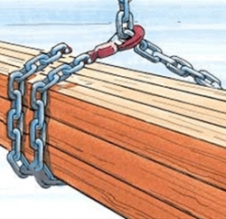 Imbracatura e sollevamento dei carichi