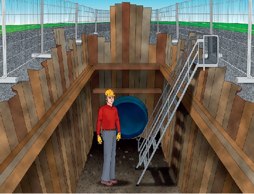 Esecuzione in sicurezza delle attività di scavo