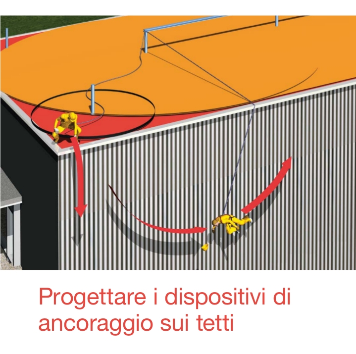 dispositivi-di-ancoraggio-sui-tetti